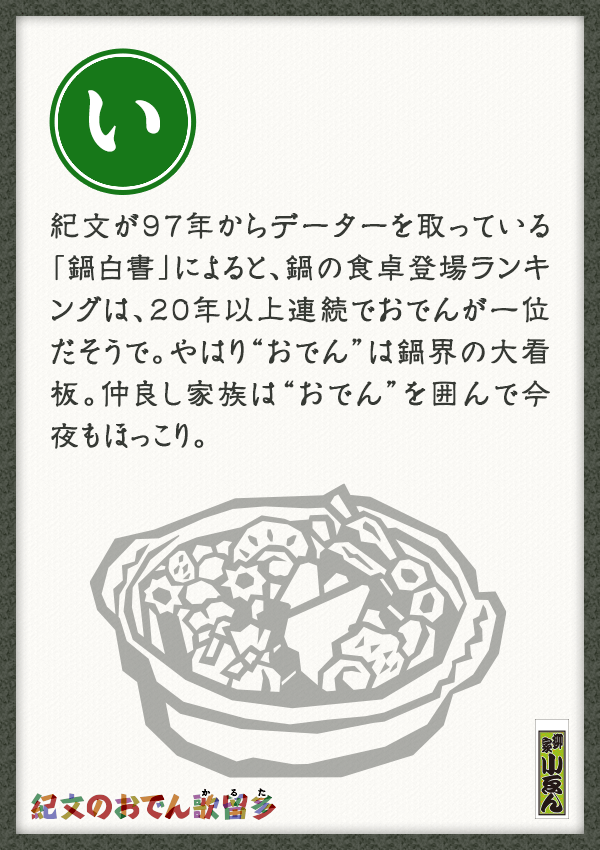 紀文が97年からデーターを取っている「鍋白書」によると、鍋の食卓登場ランキングは、20年以上連続でおでんが一位だそうで。やはり“おでん”は鍋界の大看板。仲良し家族は“おでん”を囲んで今夜もほっこり。