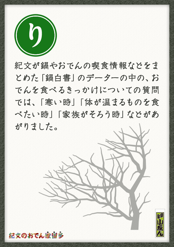 紀文が鍋やおでんの喫食情報などをまとめた「鍋白書」のデーターの中の、おでんを食べるきっかけについての質問では、「寒い時」「体が温まるものを食べたい時」「家族がそろう時」などがあがりました。
