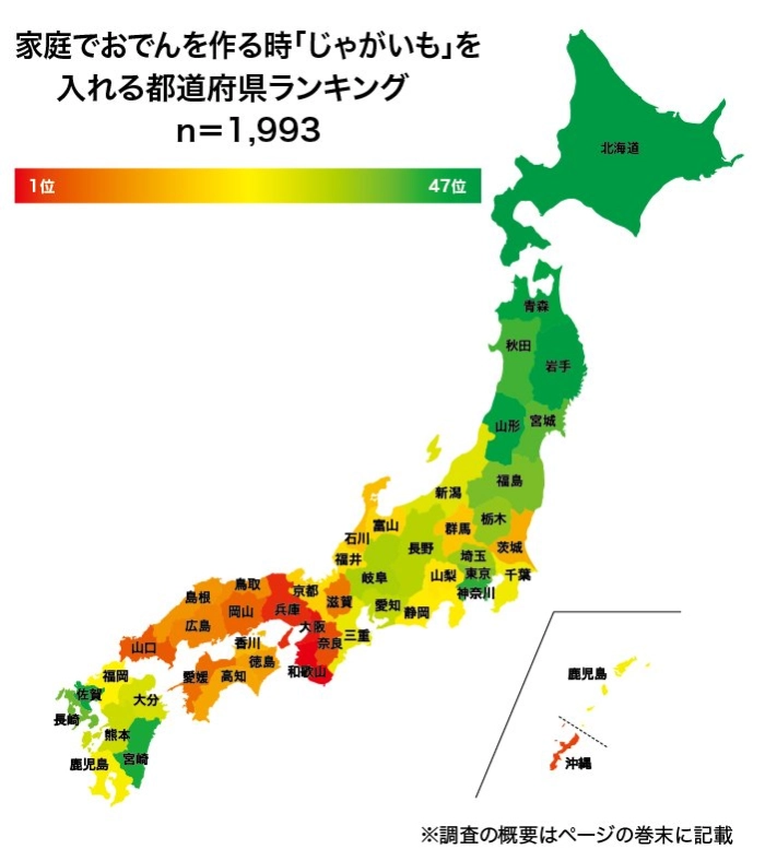 家庭でおでんを作る「じゃがいも」を入れる都道府県ランキング