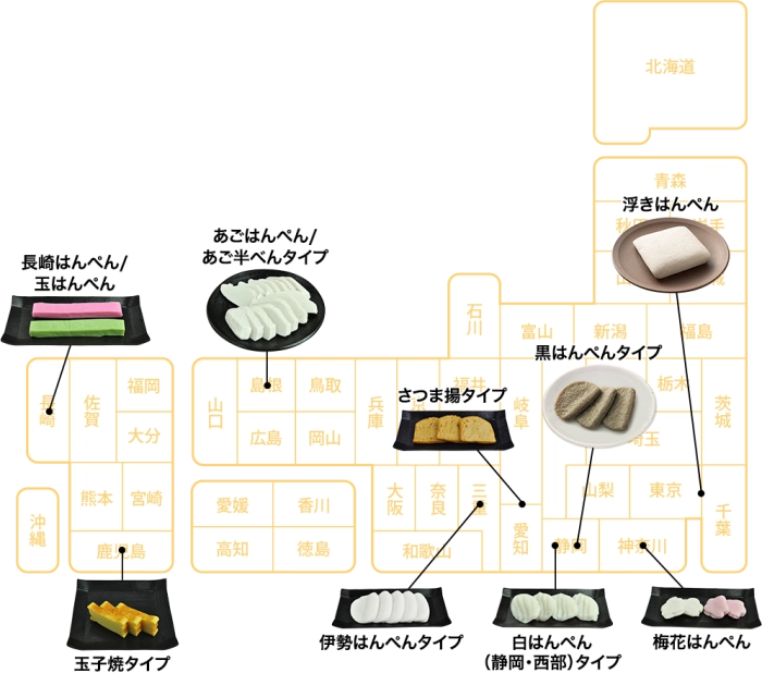 全国の主なはんぺんとよばれる練りもの